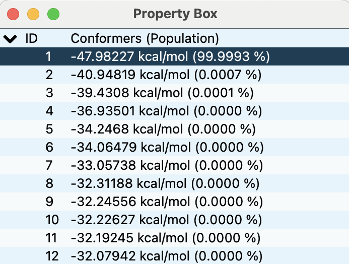 Property Box aceticacid trimer