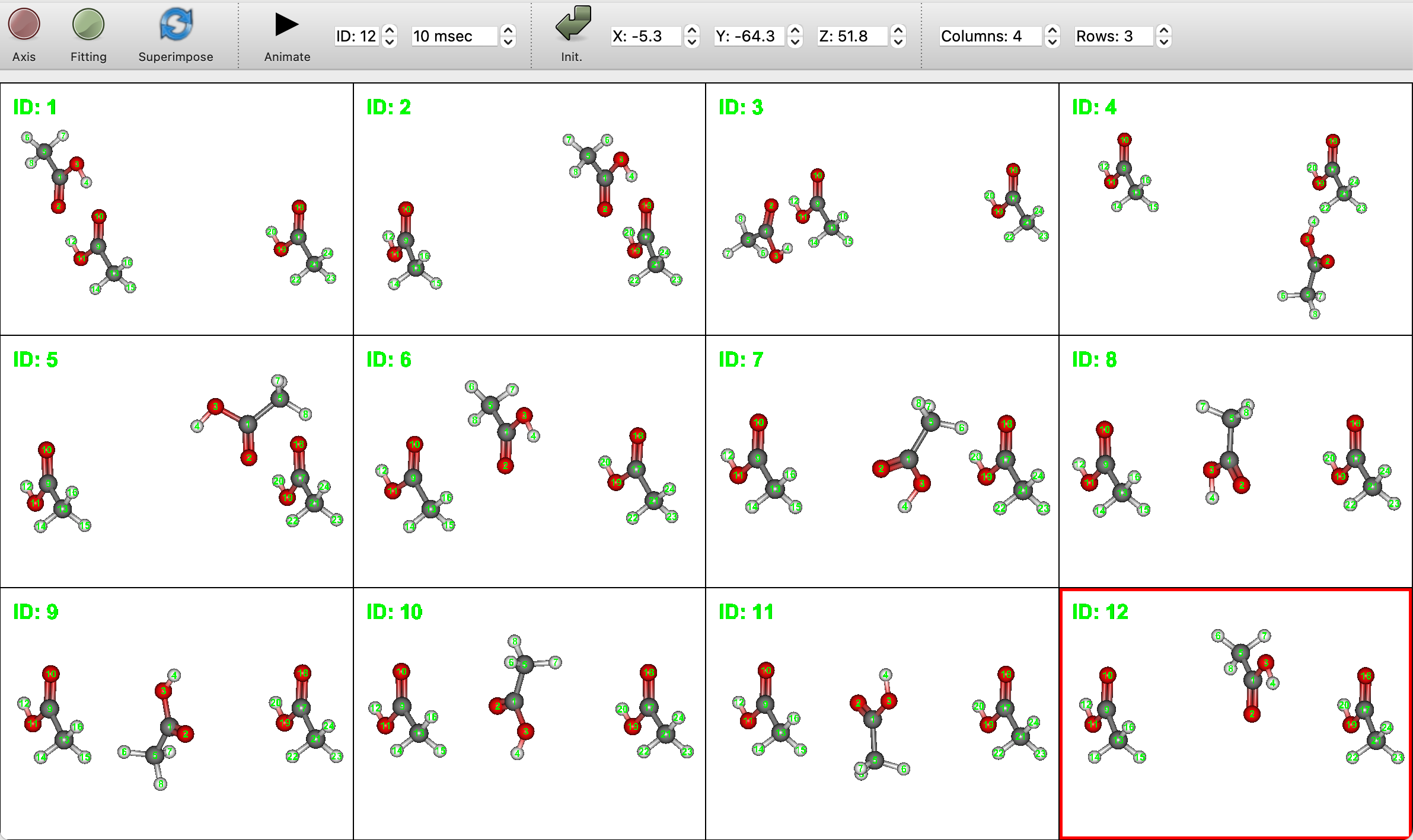 Global minimum Glucose Water
